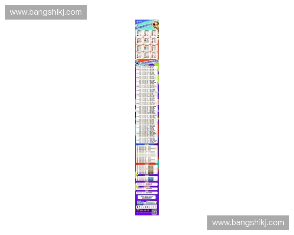 2026世界杯赛事数据深度解析与球队表现全面统计报告